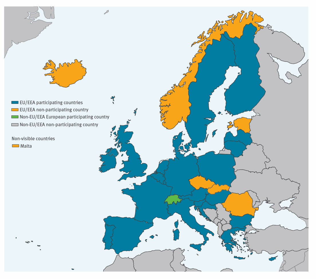 Eurosurveillance | Figure